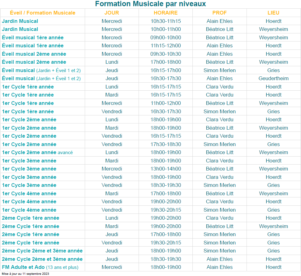 École de musique de la Basse-Zorn - Planning Formation Musicale 2023-2024 - ÉMBZ v4