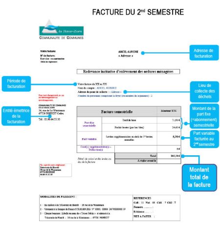 5_4facture_reelle